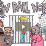 how bail works